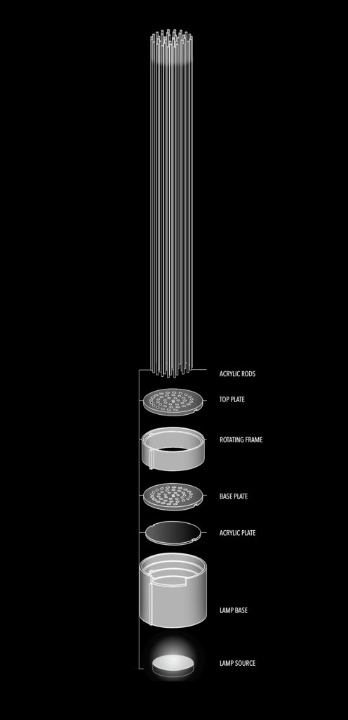 Illustration of SpiralOptic components